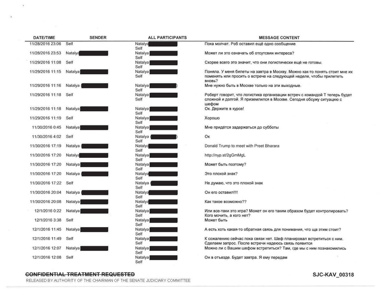 ملف:Kaveladze 1 Exhibits redacted.pdf