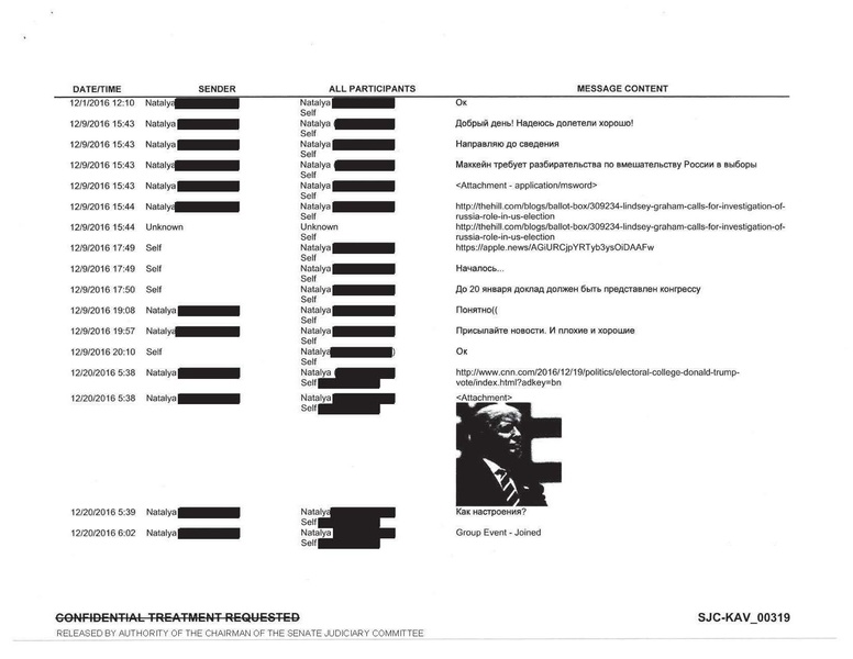 ملف:Kaveladze 1 Exhibits redacted.pdf