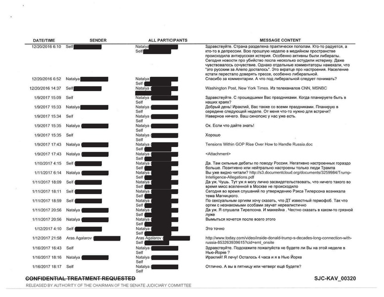 ملف:Kaveladze 1 Exhibits redacted.pdf