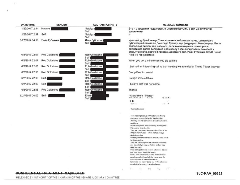 ملف:Kaveladze 1 Exhibits redacted.pdf