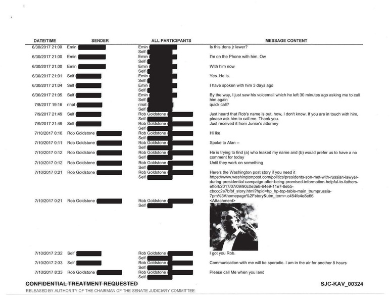 ملف:Kaveladze 1 Exhibits redacted.pdf