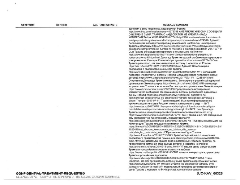 ملف:Kaveladze 1 Exhibits redacted.pdf