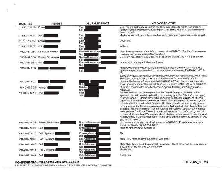ملف:Kaveladze 1 Exhibits redacted.pdf
