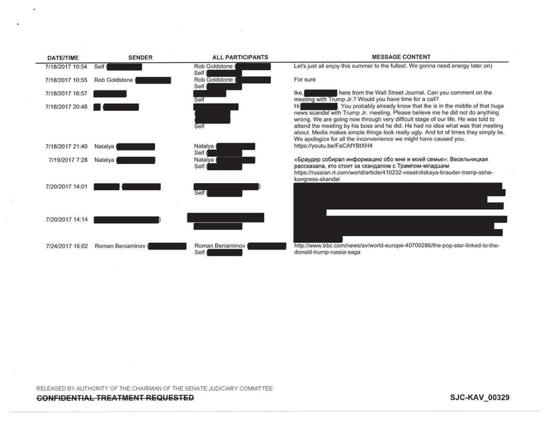 ملف:Kaveladze 1 Exhibits redacted.pdf
