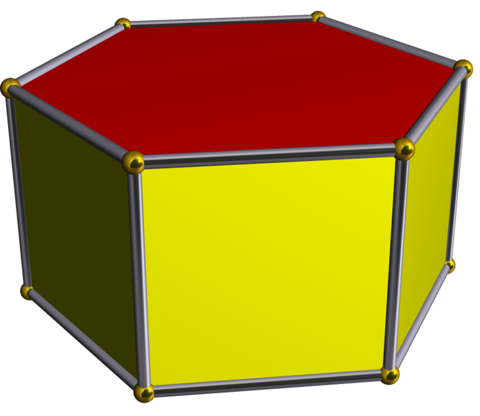 ملف:Hexagonal prism.png