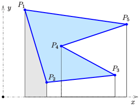ملف:Trapez-formel-einf.svg