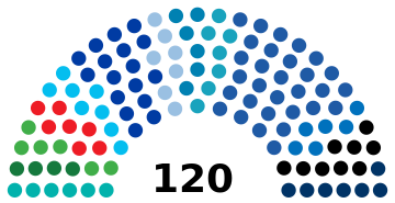 Israel Knéset 2021.svg