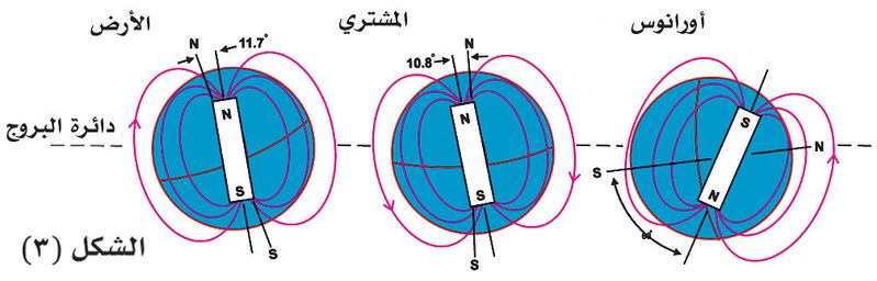 ملف:Oranouspicc3.jpg