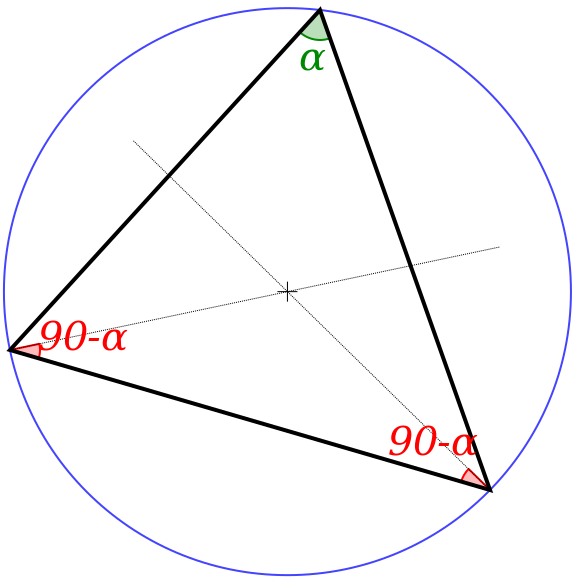 ملف:Triangle circumcenter alternate construction.svg