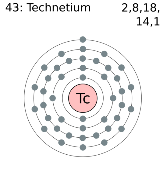 ملف:Electron shell 043 technetium.png