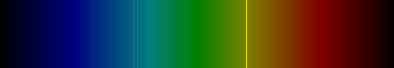 ملف:Helium spectrum visible.png