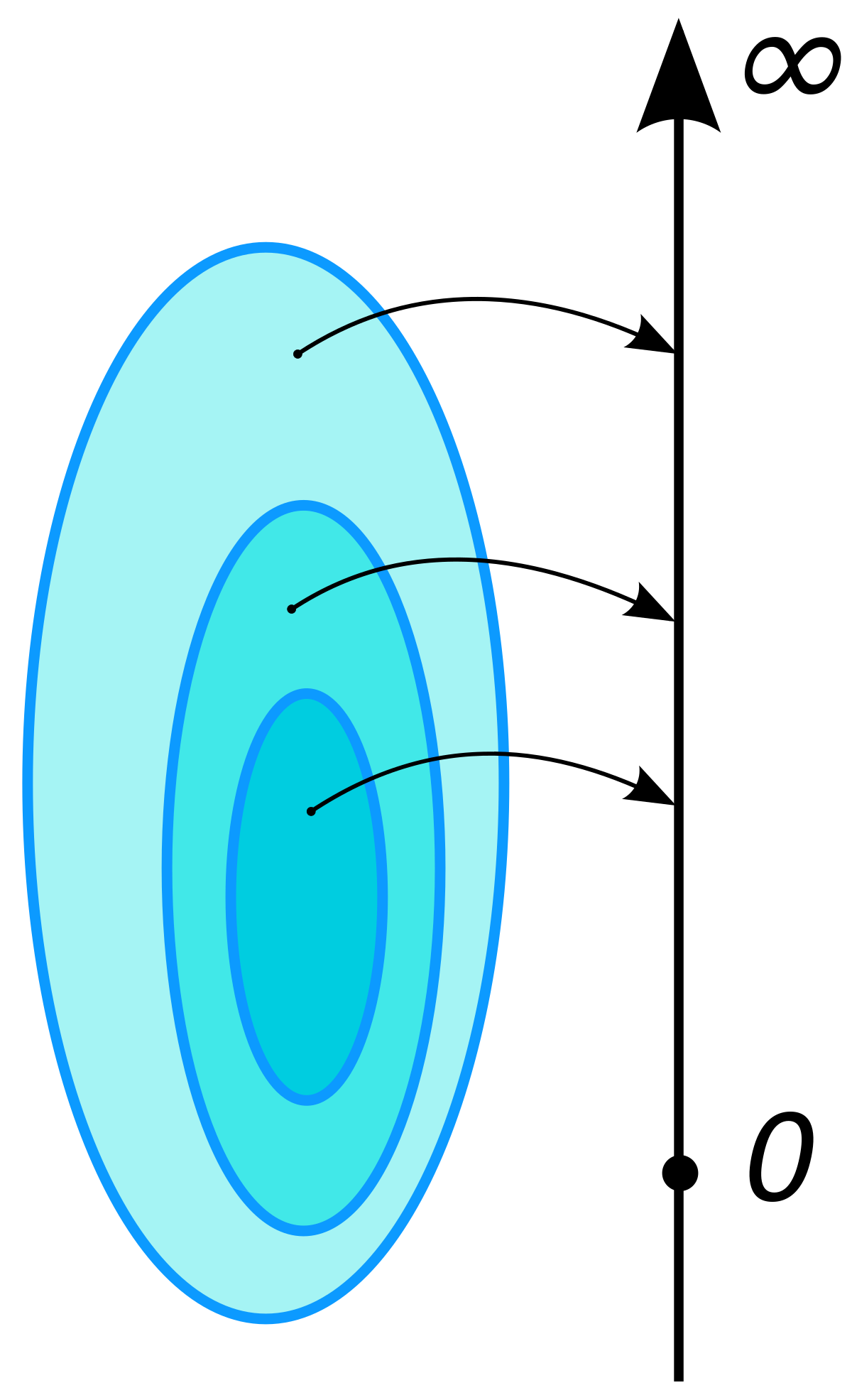 measure-illustration-vector-svg