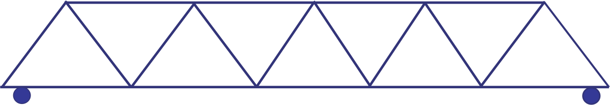 ملف:Poutre-Warren.svg - المعرفة