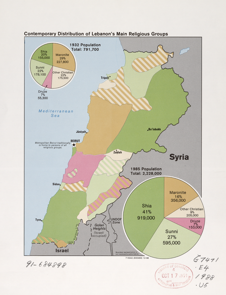 ملف:1988 distribution of Lebanon's main religious groups.tif