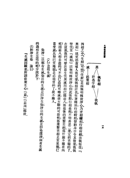 ملف:CADAL07005552 大乘起信論.djvu