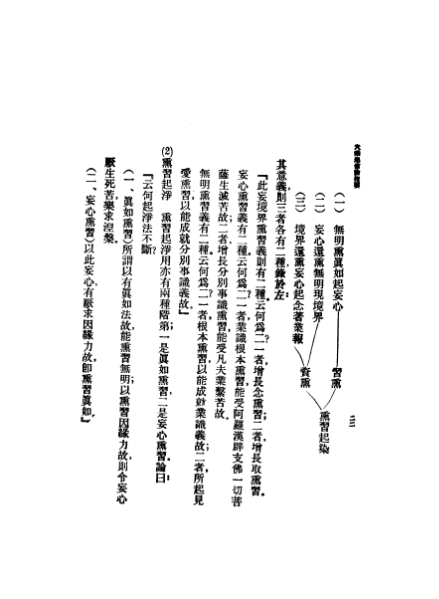 ملف:CADAL07005552 大乘起信論.djvu