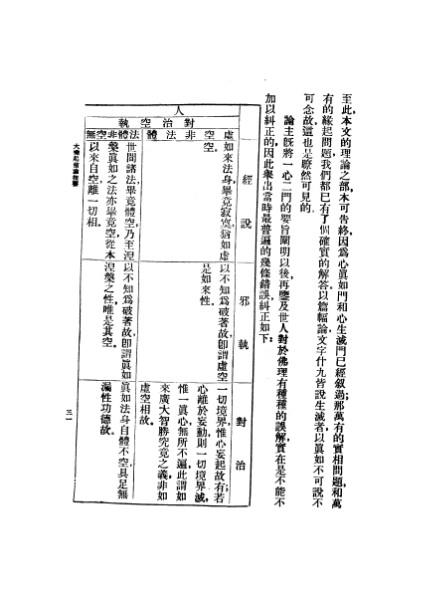 ملف:CADAL07005552 大乘起信論.djvu