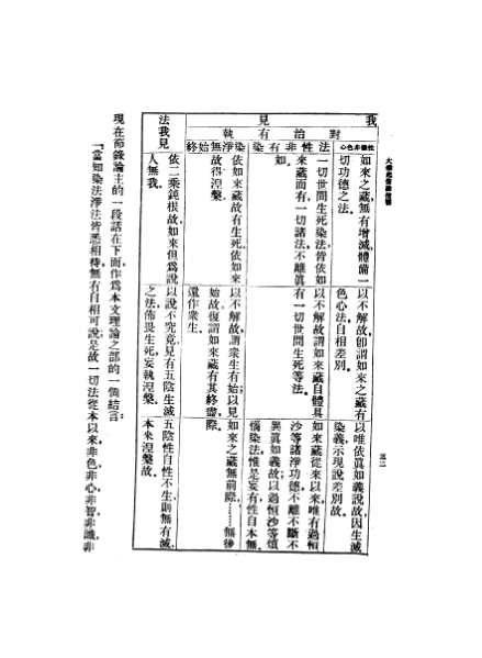 ملف:CADAL07005552 大乘起信論.djvu