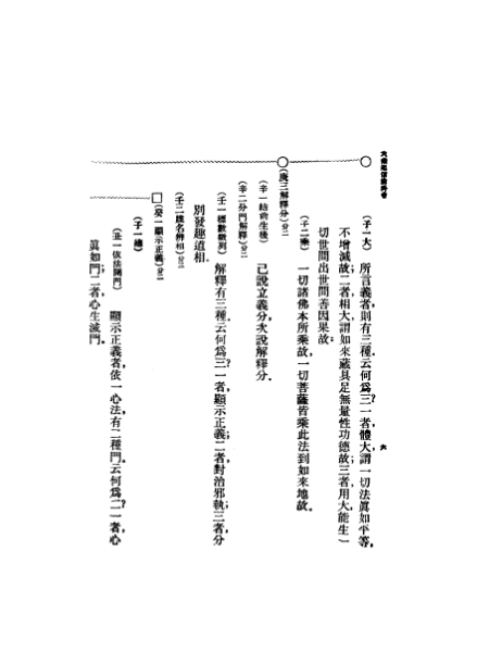 ملف:CADAL07005552 大乘起信論.djvu