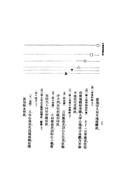 ملف:CADAL07005552 大乘起信論.djvu