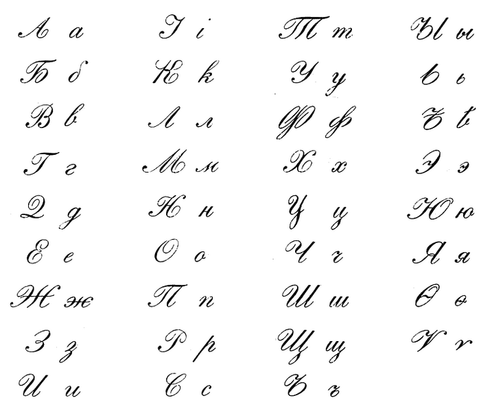 ملف:Russian Cyrillic 19th.png