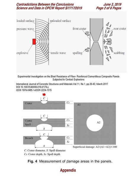 ملف:Contradictions-Between-the-Conclusions-Science-and-Data-in-OPCW-Report-S 1717 2019 June-3-2019 .pdf