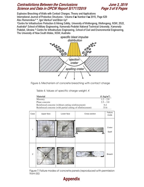 ملف:Contradictions-Between-the-Conclusions-Science-and-Data-in-OPCW-Report-S 1717 2019 June-3-2019 .pdf