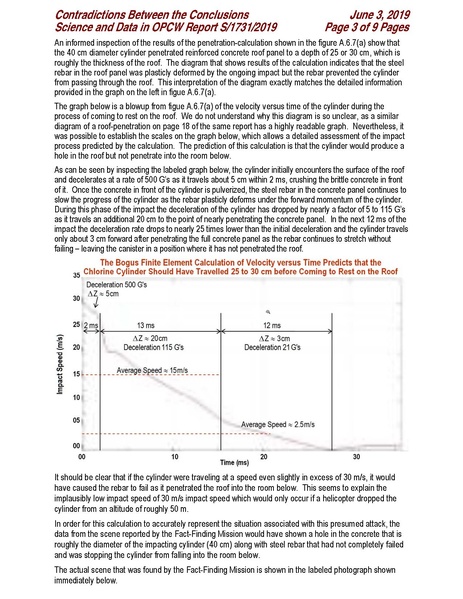 ملف:Contradictions-Between-the-Conclusions-Science-and-Data-in-OPCW-Report-S 1717 2019 June-3-2019 .pdf