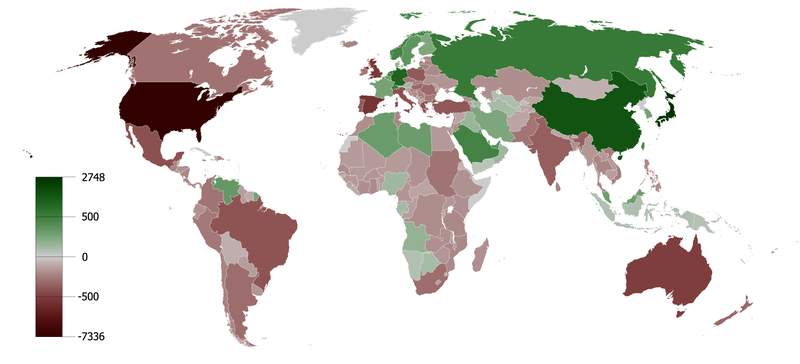 ملف:Cumulative Current Account Balance.png