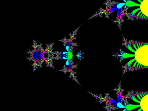 A colorful graph that shows the escape getting much larger