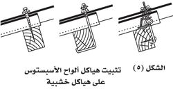 تثبيت هياكل ألواح الأسبستوس على هياكل خشبية.jpg.jpg