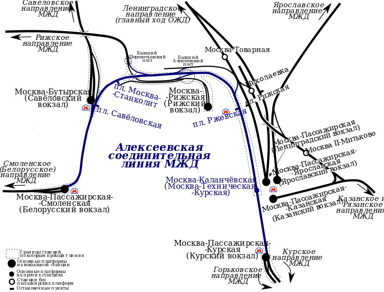 ملف:Alekseyevskaya trunk.svg