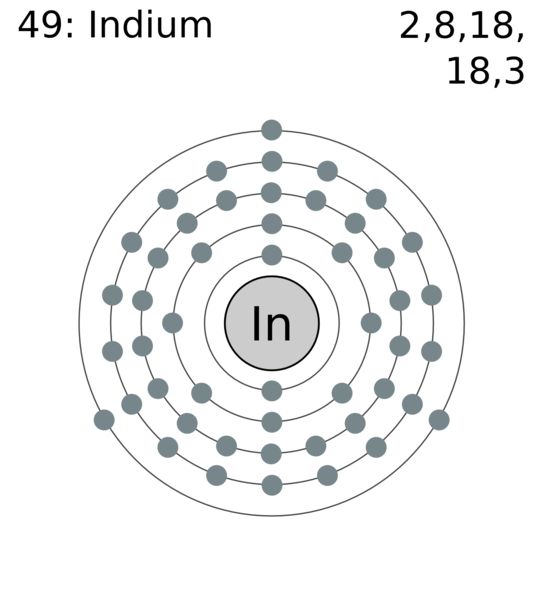 ملف:Electron shell 049 indium.png