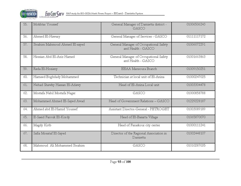 ملف:El Gamil-Damietta pipeline-RAP.pdf