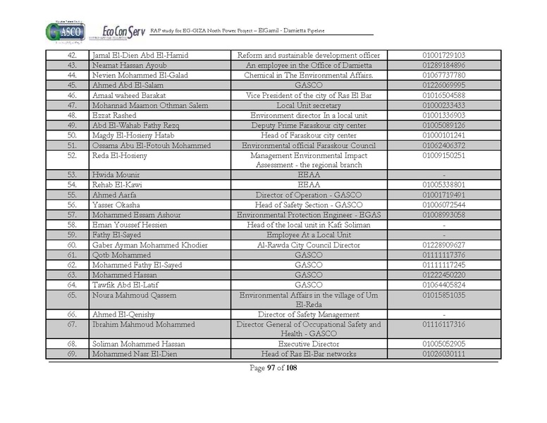 ملف:El Gamil-Damietta pipeline-RAP.pdf