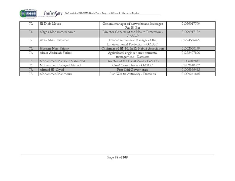 ملف:El Gamil-Damietta pipeline-RAP.pdf