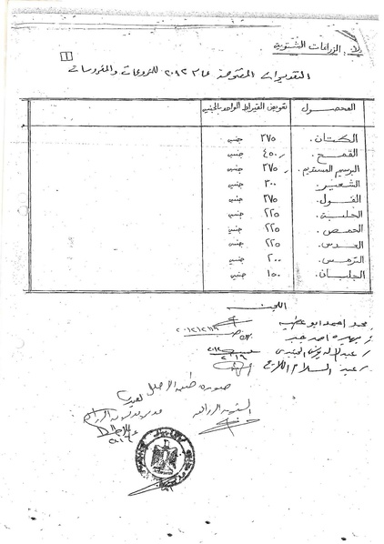 ملف:El Gamil-Damietta pipeline-RAP.pdf