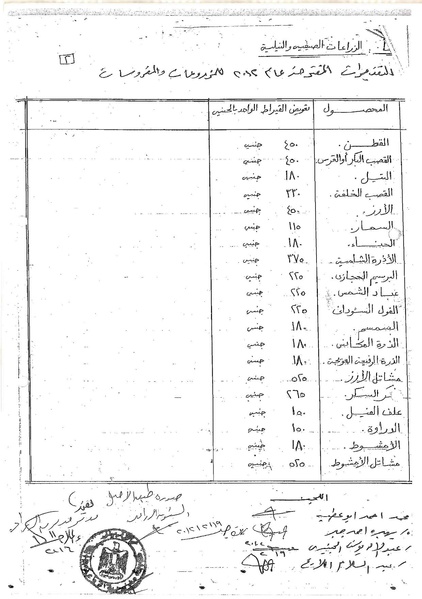 ملف:El Gamil-Damietta pipeline-RAP.pdf