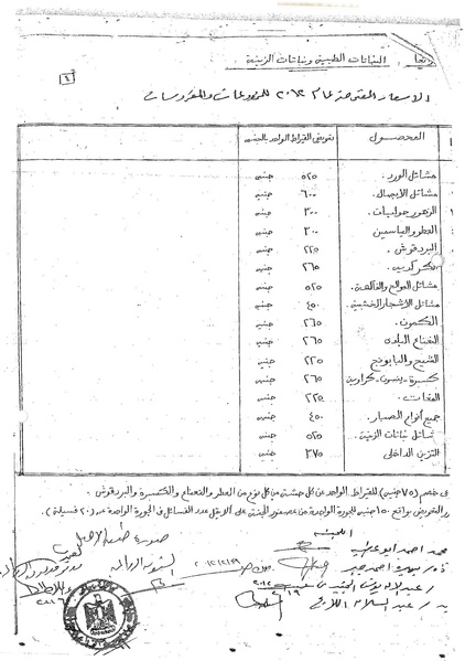ملف:El Gamil-Damietta pipeline-RAP.pdf