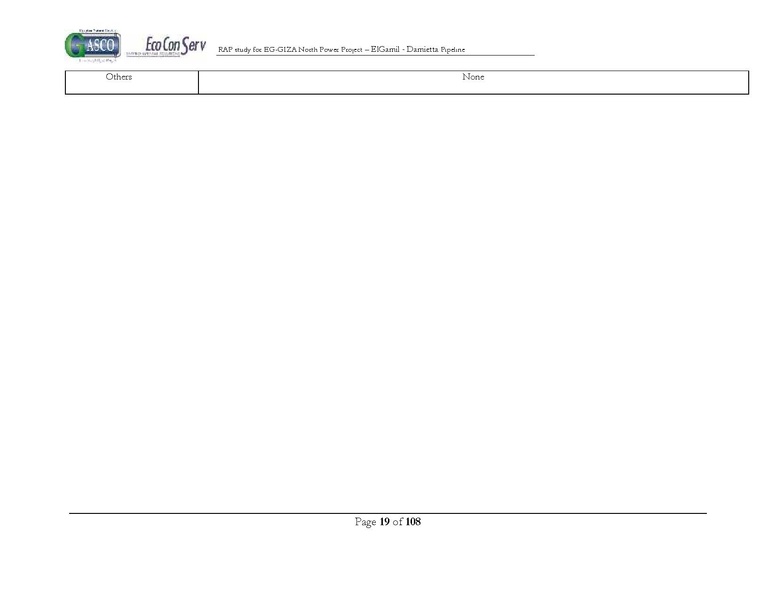 ملف:El Gamil-Damietta pipeline-RAP.pdf