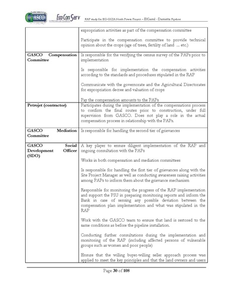 ملف:El Gamil-Damietta pipeline-RAP.pdf