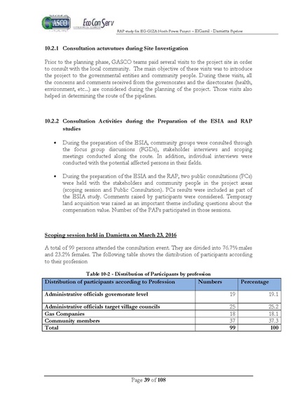 ملف:El Gamil-Damietta pipeline-RAP.pdf