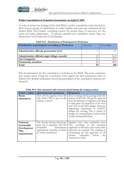 ملف:El Gamil-Damietta pipeline-RAP.pdf