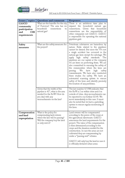ملف:El Gamil-Damietta pipeline-RAP.pdf