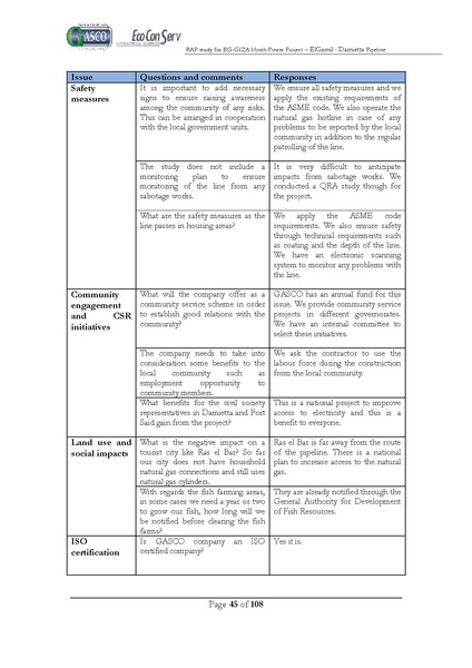 ملف:El Gamil-Damietta pipeline-RAP.pdf