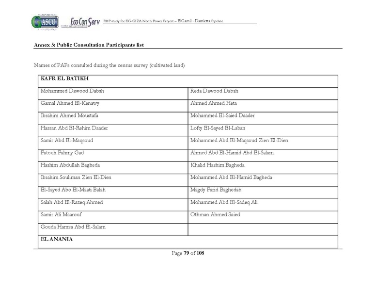 ملف:El Gamil-Damietta pipeline-RAP.pdf
