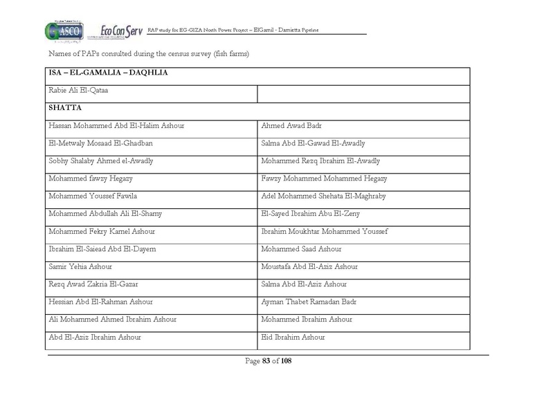 ملف:El Gamil-Damietta pipeline-RAP.pdf