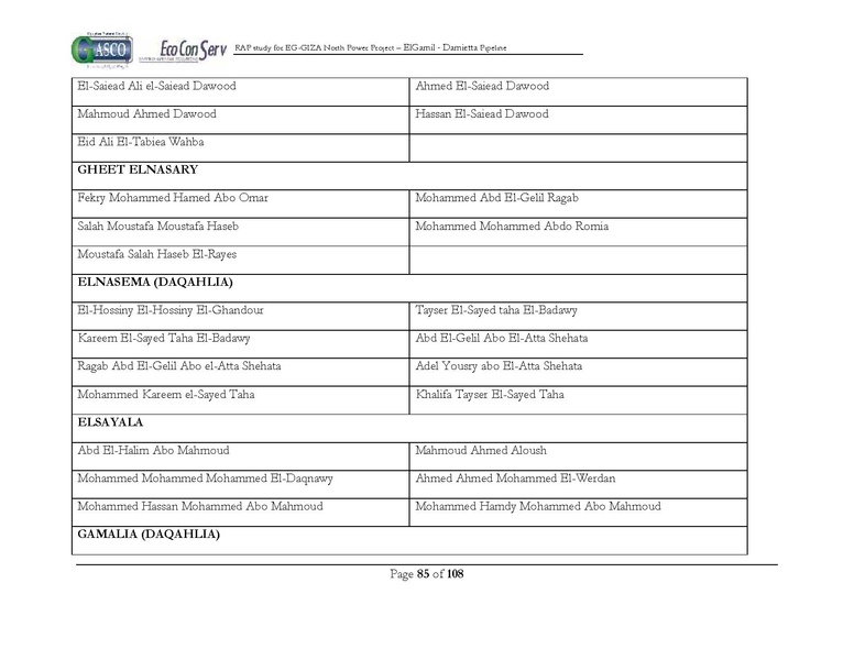 ملف:El Gamil-Damietta pipeline-RAP.pdf