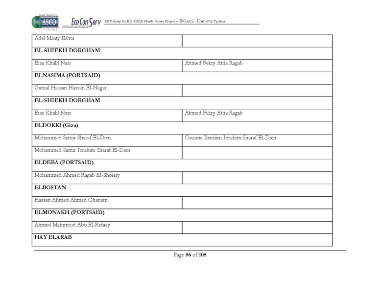 ملف:El Gamil-Damietta pipeline-RAP.pdf