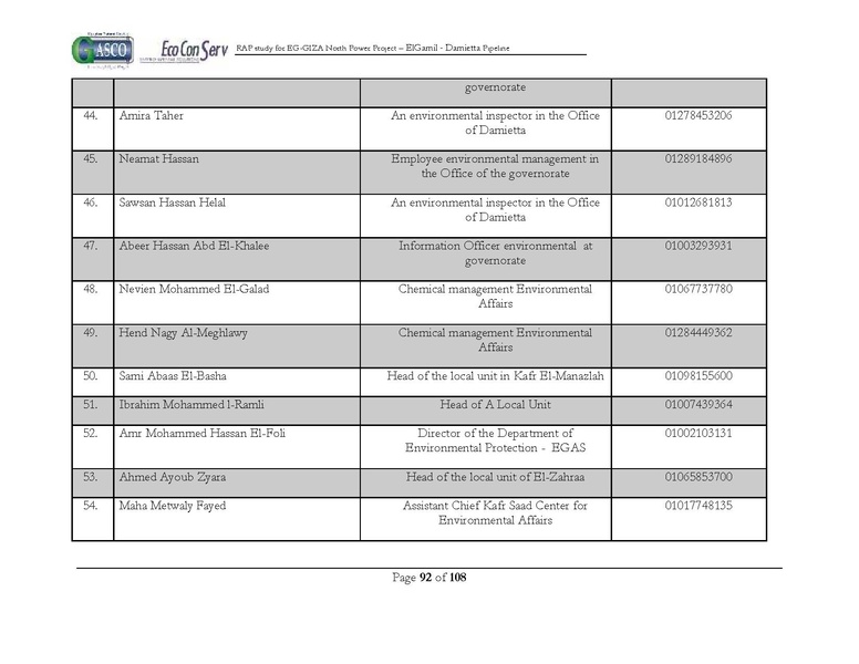 ملف:El Gamil-Damietta pipeline-RAP.pdf